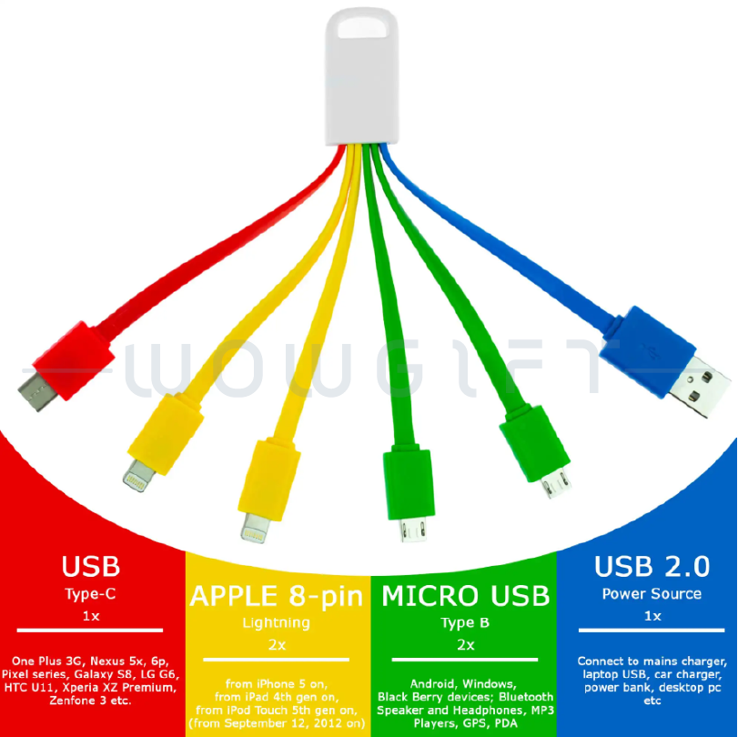 USB六合一多功能充電線客製